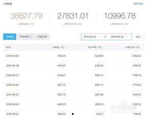 今日头条最火爆料理,揭秘网红美食背后的秘密 第2张 今日头条最火爆料理,揭秘网红美食背后的秘密 第2张